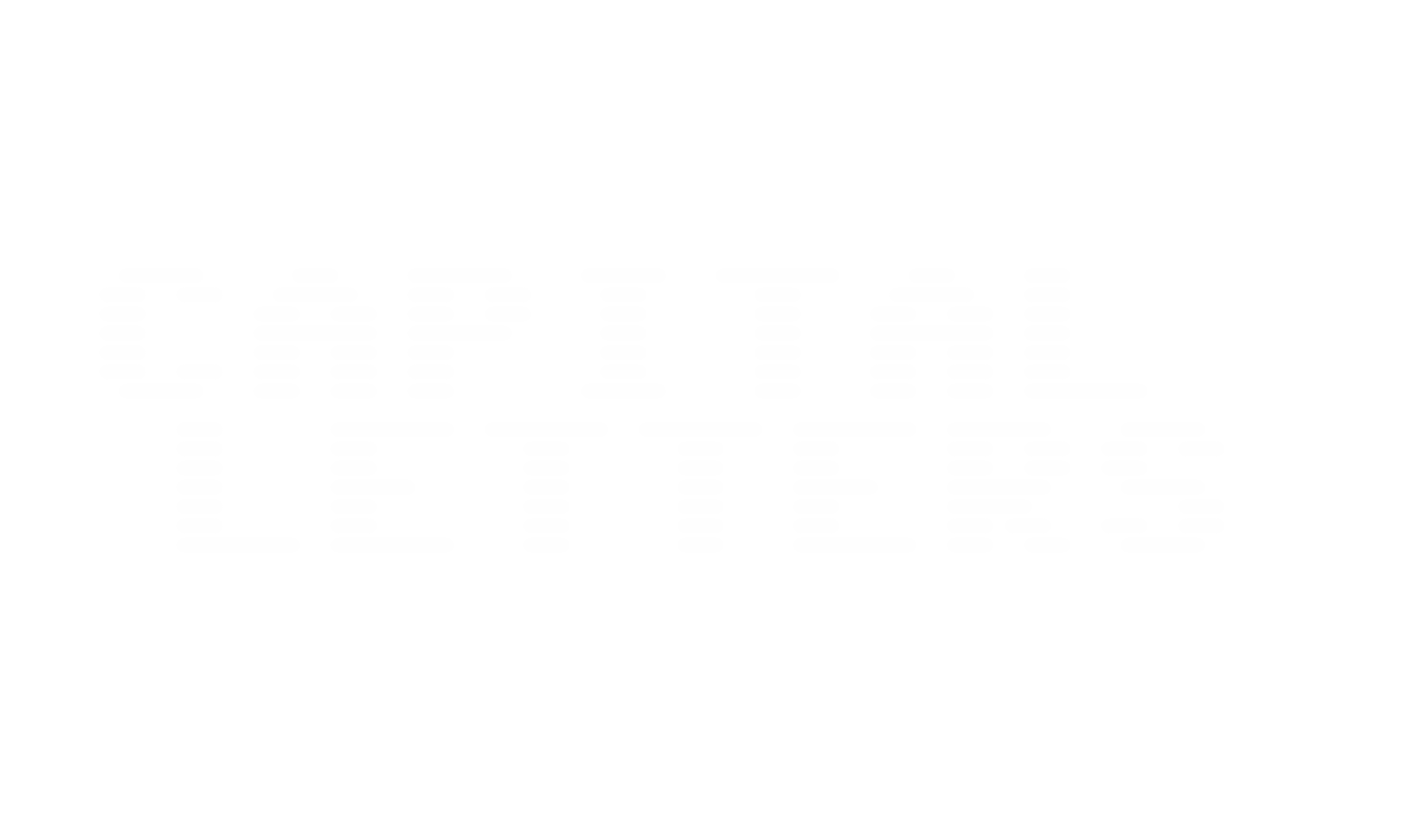 Capital Letters